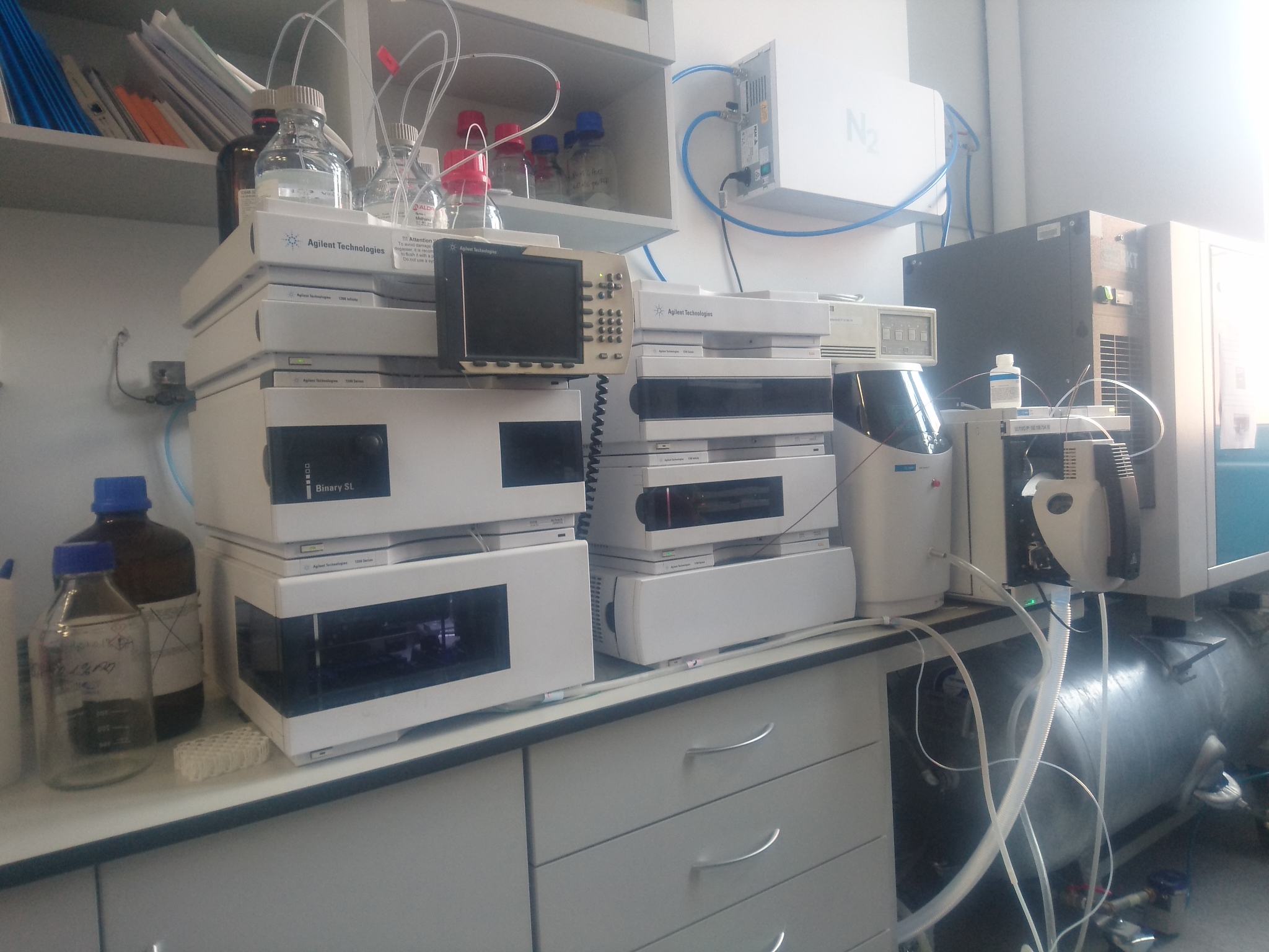 High performance liquid chromatograph coupled with a mass spectrometer ...